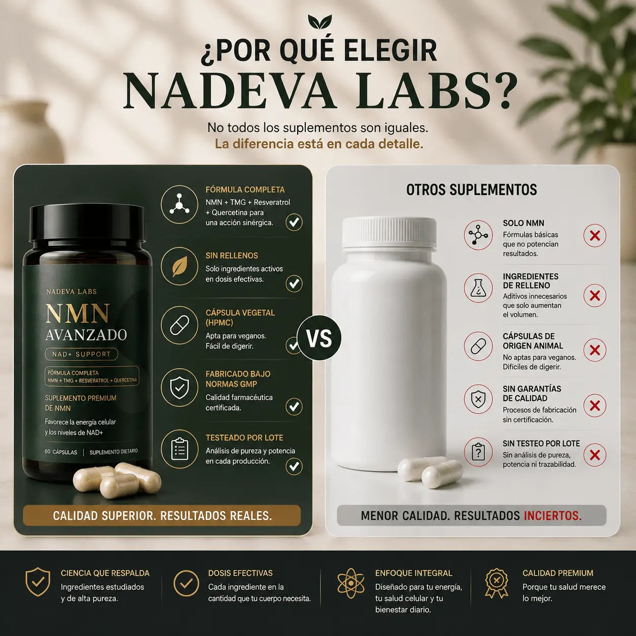 NMN Avanzado - Fórmula Completa NAD+ para Rejuvenecimiento Celular, Claridad Mental y Longevidad